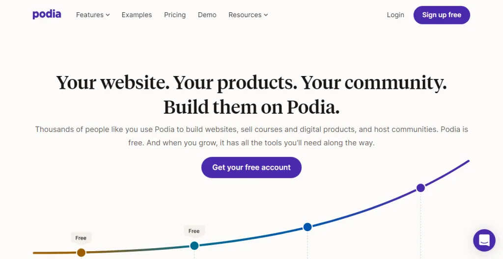  podia - pour créer et vendre des cours en ligne