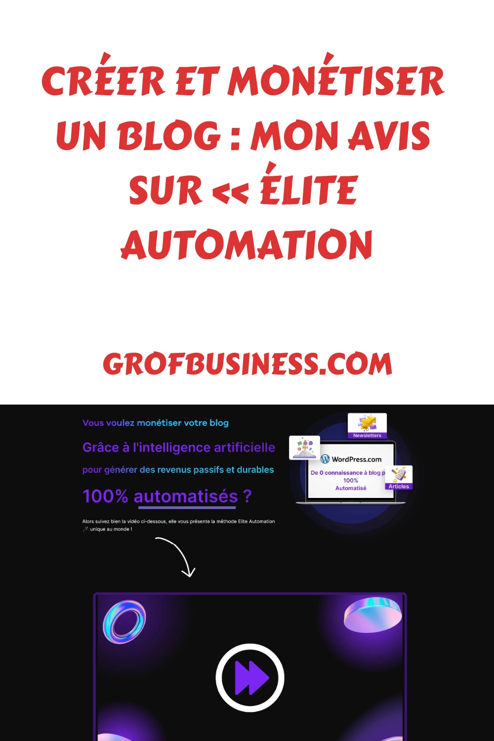 Créer et monétiser un blog : Mon Avis sur "Élite Automation"