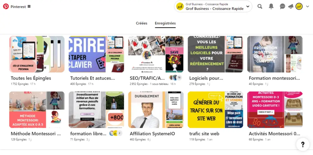 Tableau Pinterest