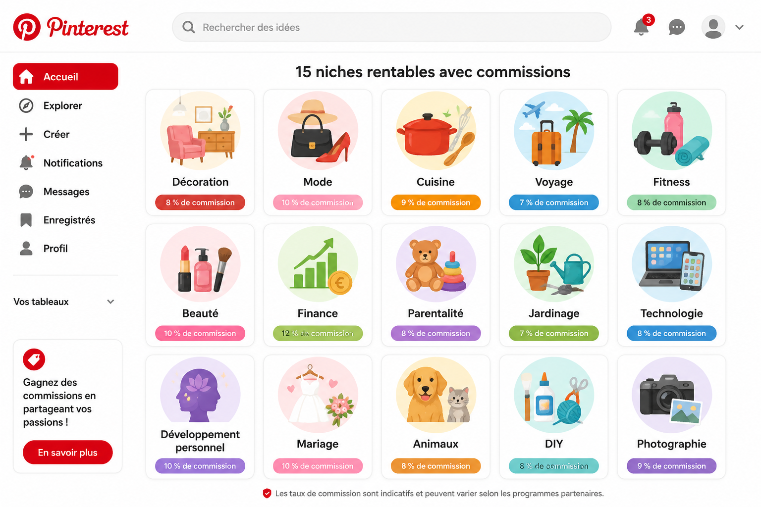 () infographic-style illustration showing a Pinterest feed interface with 15 niche category cards arranged in a grid: